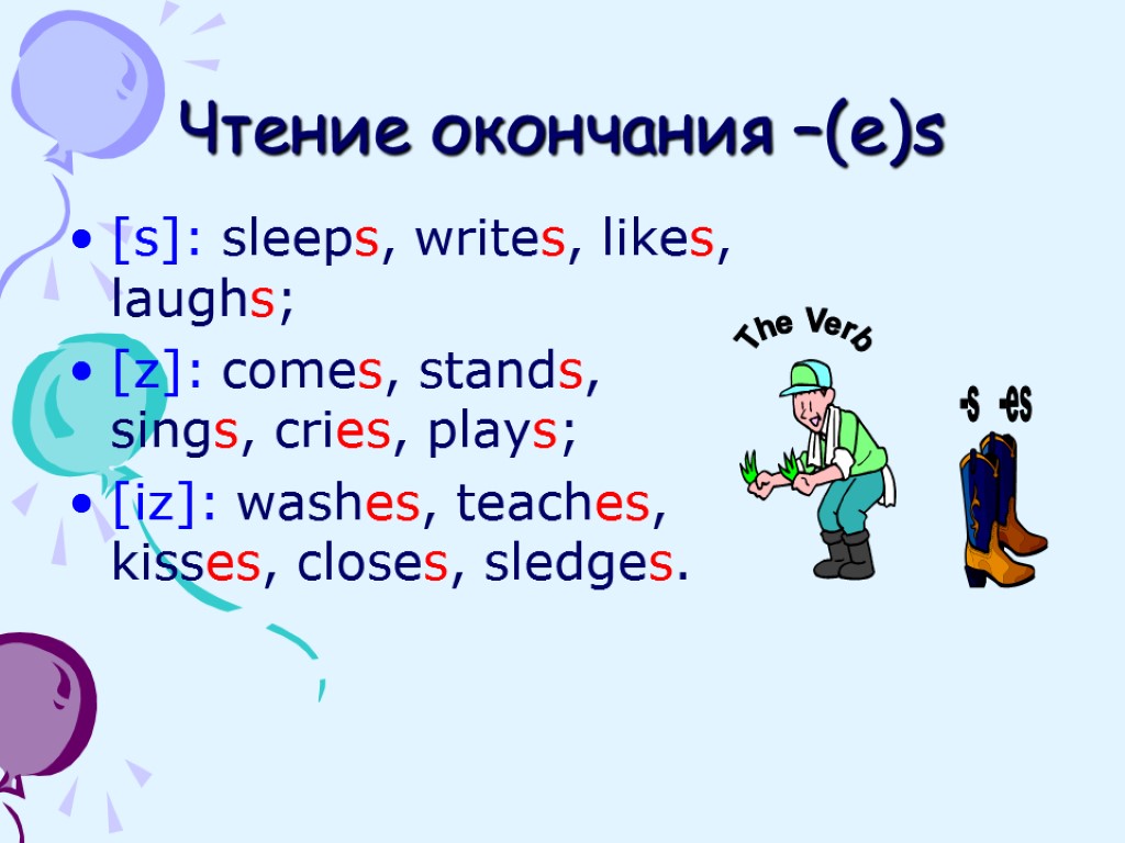 Чтение окончания –(e)s [s]: sleeps, writes, likes, laughs; [z]: comes, stands, sings, cries, plays;